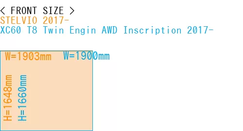 #STELVIO 2017- + XC60 T8 Twin Engin AWD Inscription 2017-